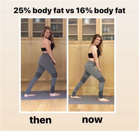 25 percent body fat woman